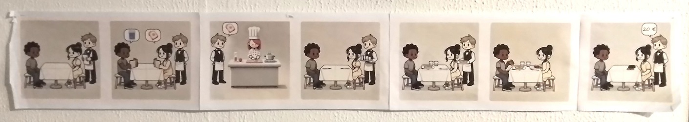 Foto van spelscript aan de muur: een strip van 7 afbeeldingen naast elkaar waarmee een situatie in een restaurant uitgebeeld wordt