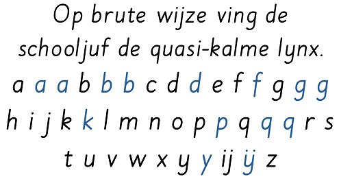 voorbeeld van de letters in het font Loblosch-Minimal-Oblique