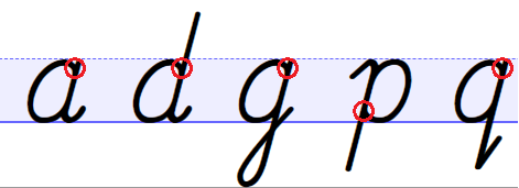 De letters a, d, g, p en q in font Schoolschrift