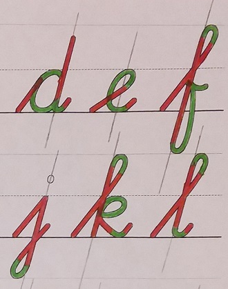 fragment letterkaart met recht/gebogen analyse en rechte neerhalen verlengd