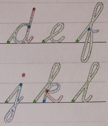 fragment letterkaart met stoplichtmarkering