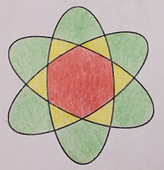 bloem opgebouw uit 3 ellipsen, ingekleurd