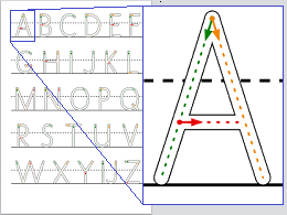 letterkaart met trajectanalysis